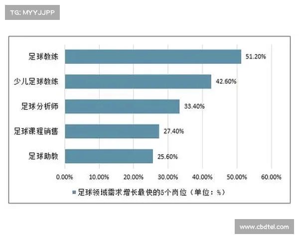 法甲控球战术的演变与现代足球发展趋势的深度解析 法甲控球战术的演变与现代足球发展趋势的深度解析